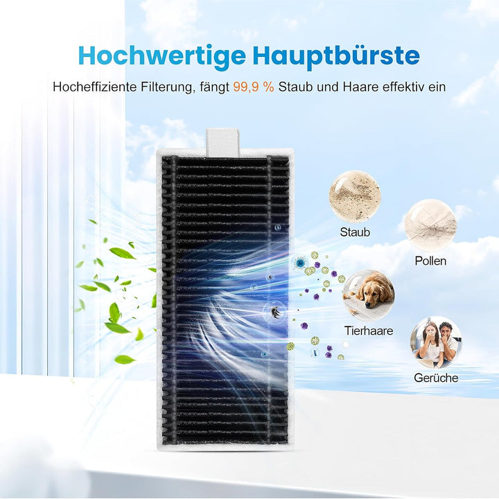 18 Stück Zubehörset für ECOVACS DEEBOT T80 Omni Saugroboter, 1 Gummi-Hauptbürste, 4 Filters, 2 Wisch