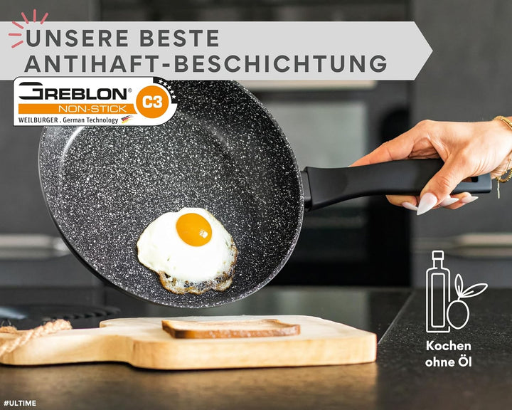 Bratpfanne 20cm Induktion – Antihaft Beschichtete grosse Universalpfanne für alle Herdarten - Sicher