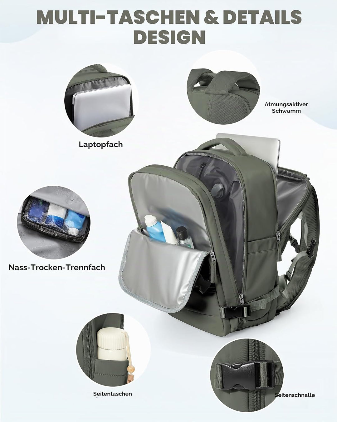 SZLX Vakuum Rucksack 40x30x20 Wizz air Handgepäck Rucksack 40x20x25 für Ryanair Vakuum Reiserucksack