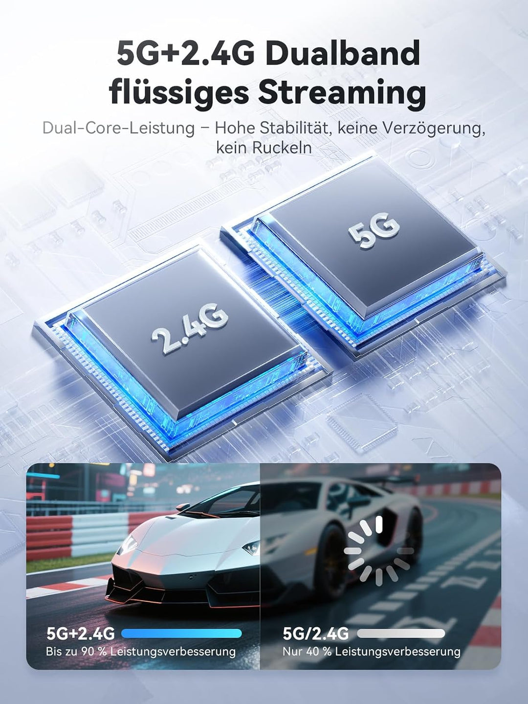 MOMAN HDMI Wireless 4K Decoding Wireless HDMI Transmitter and Receiver 196FT Funkübertragung Stabile