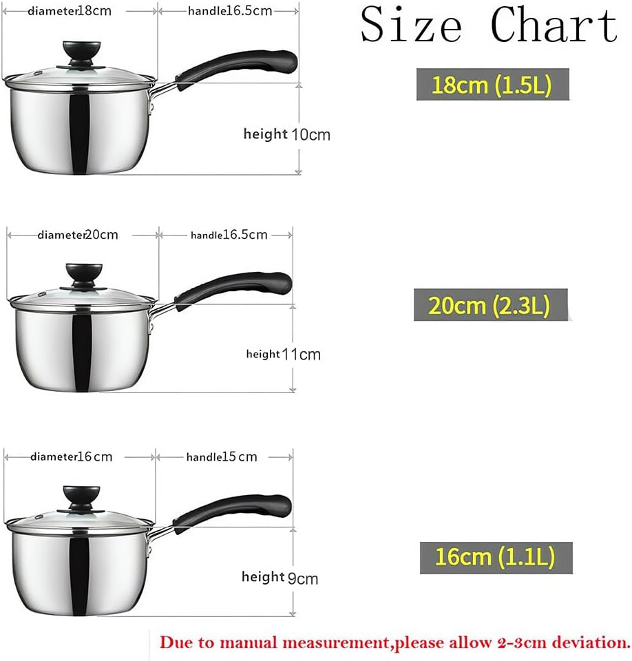 Edelstahl-Saucepan-Set mit Glasdeckel, Antihaft-Kochtopf, für alle Herdarten inkl. Induktion, Stainl