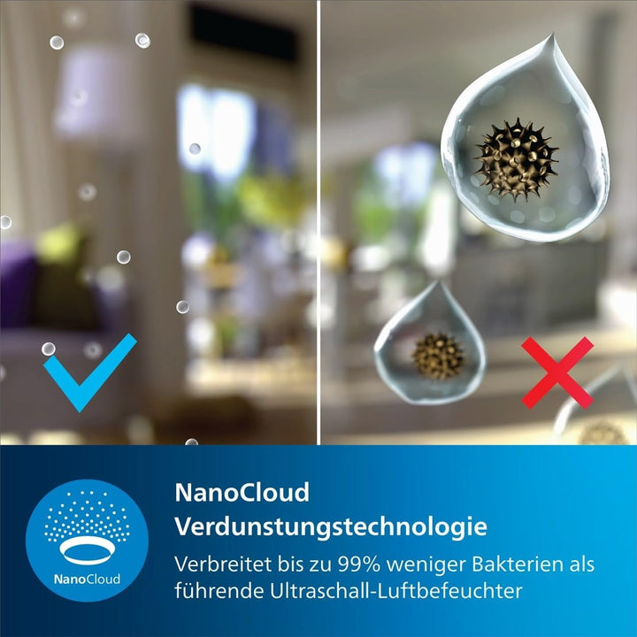 Philips Luftbefeuchtung 2000er Serie - NanoCloud-Technologie, Befeuchtet Räume bis zu 31m2, 2L Wasse