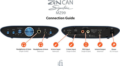 iFi - Zen CAN Signature MZ99 - symmetrischer Desktop-Kopfhörer-Verstärker und Vorverstärker mit 4,4-