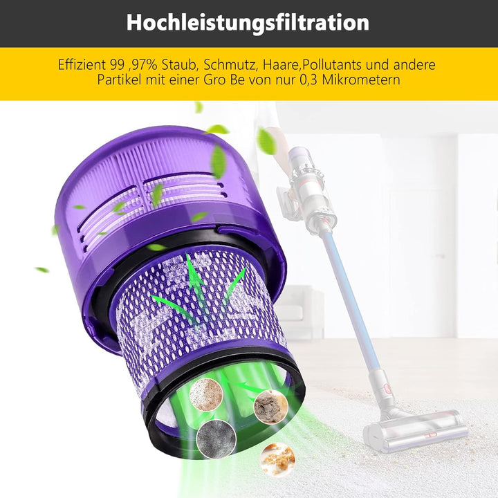 PIBONUS 2 Stück Filter für Dyson V11 V15 SV14 SV22 Waschbar Ersatzfilter Kompatibel mit Absolute Ani