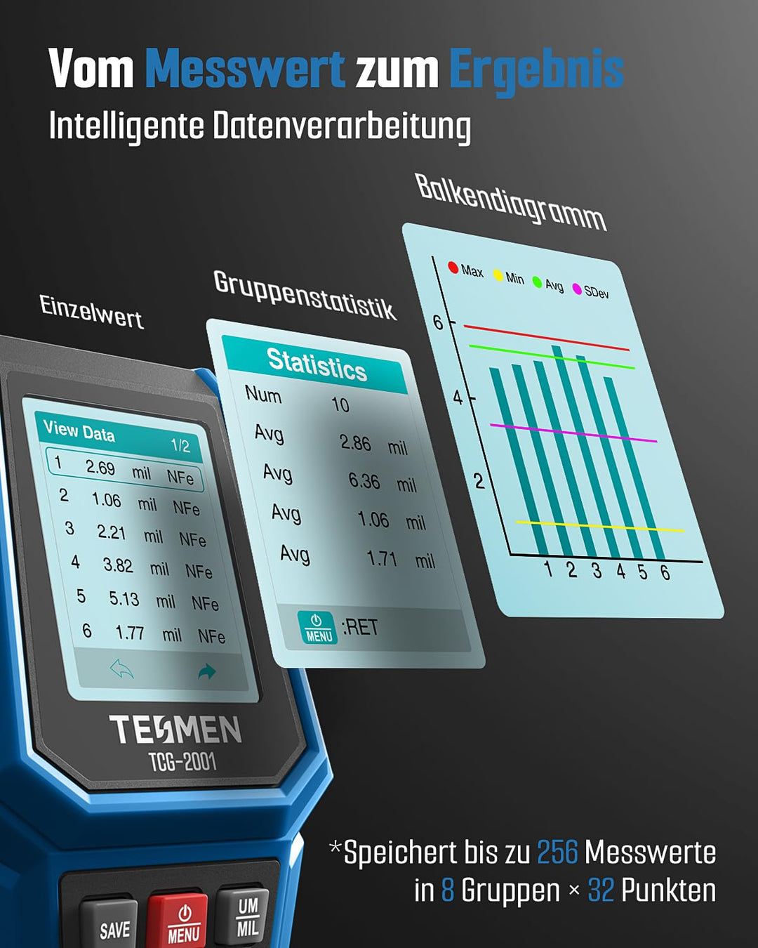 TESMEN TCG-2001 Lackschichtdickenmessgerät für Autos, Digitales Lackmessgerät mit Balkendiagramm, 4-