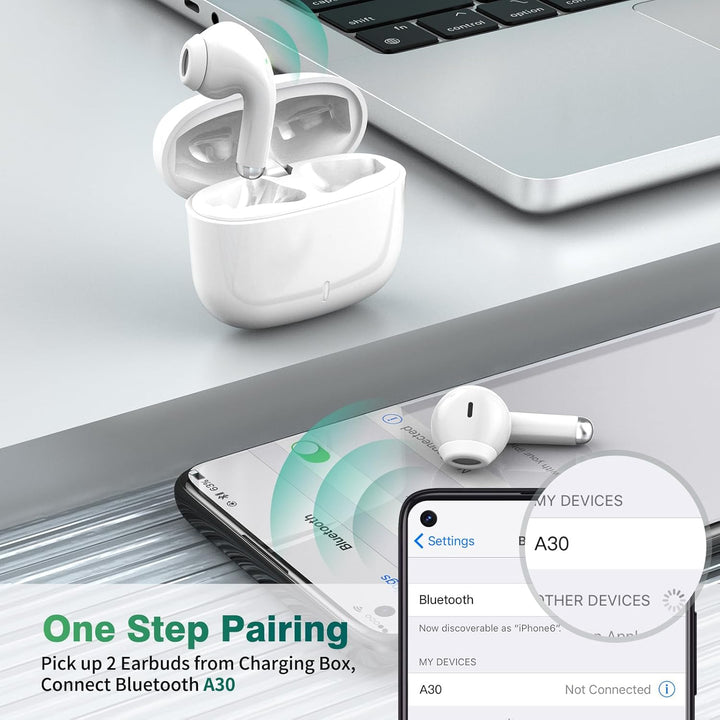 Kopfhörer Kabellos für iPhone 17 16 Pro Max 14 13 12 11,In Ear Kopfhörer Bluetooth mit Mikrofon Wire