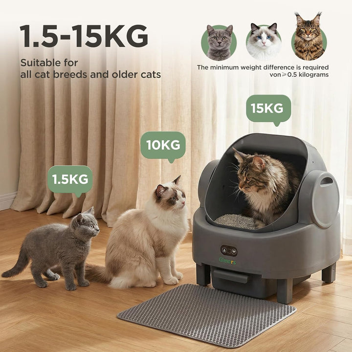 Gimars Selbstreinigende Katzentoilette mit offenem Design, Automatisches Katzenklo für mehrere Katze