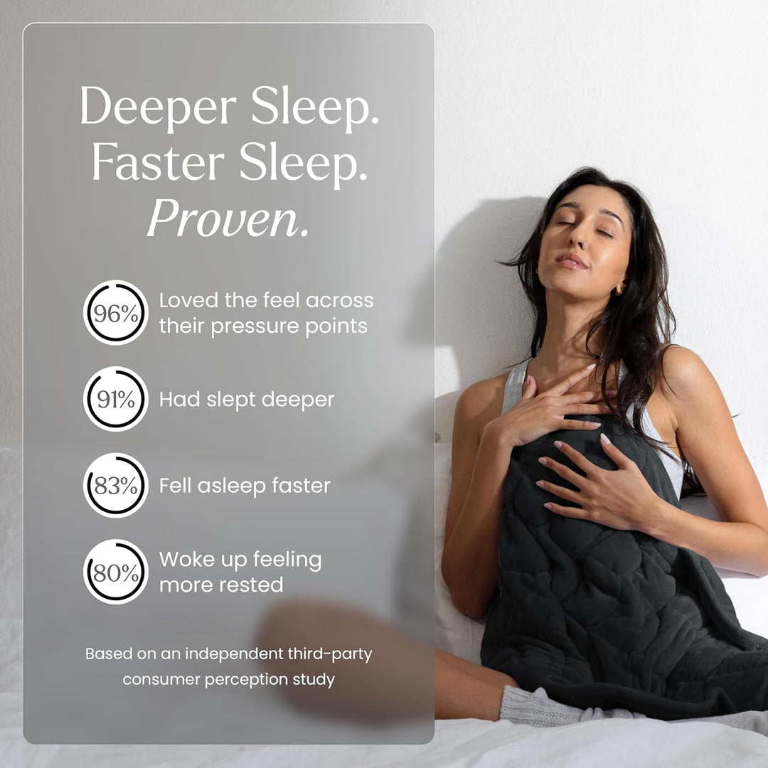nodpod Body 2,9 kg kompakte gewichtete Decke, perfekt zum Entspannen, Entspannen, Nickerchen, Schlaf