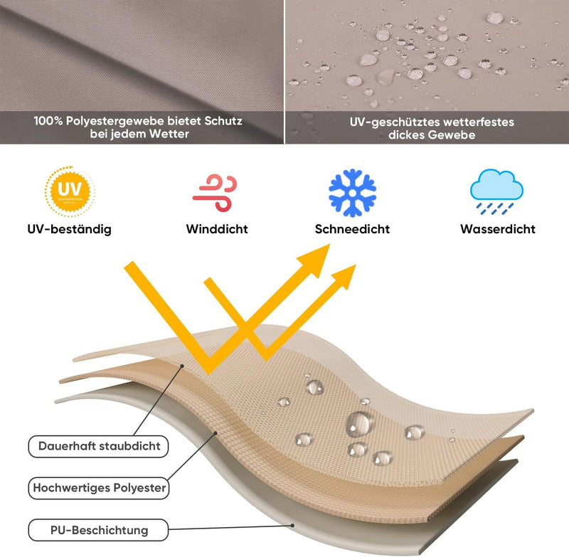 Sekey Ampelschirm / Sonnenschirm Schutzhülle mit Stab, Abdeckhauben für Gartenschirm mit Belüftungsö