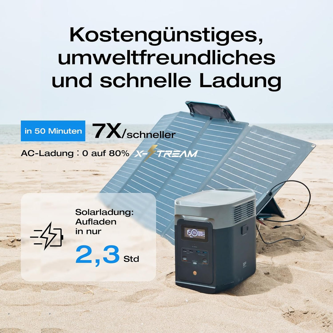 EF ECOFLOW DELTA 2 1024WhTragbare Powerstation mit XT60i Kabel, Solargenerator mit LiFeP04, erweiter
