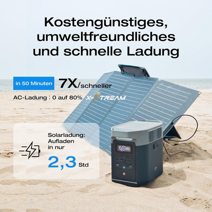 EF ECOFLOW DELTA 2 1024WhTragbare Powerstation mit XT60i Kabel, Solargenerator mit LiFeP04, erweiter