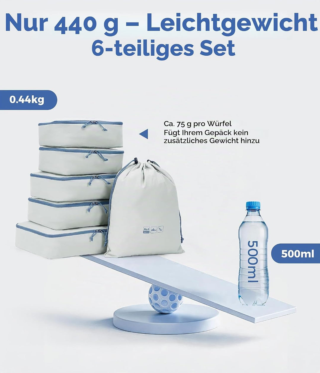 ECOHUB Packwürfel 6er Set Koffer Organizer, Reissfest &amp; Wasserabweisend, Durchdachtes Ordnungssystem