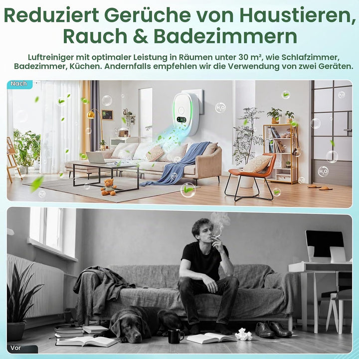 Luftreiniger, Plug in Air Purifier, Air Purifier Ionizer Generator, Steckbarer Negativ Ionen Luftrei