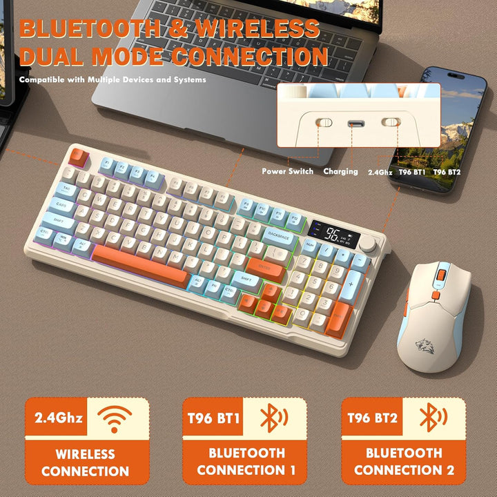 FREEWOLF T96 Kabellose Tastatur und Maus, Bluetooth & 2.4G,PBT-Tastenkappen, QWERTY, Medienrad, Disp
