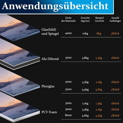 Garrandt - Alu Dibond und Acrylbilder Aufhängung - Bilderhaken selbstklebend - Alu Dibond Aufhängung