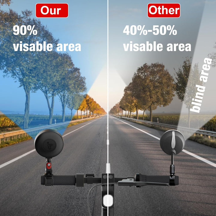 2 Stück Rückspiegel für Segway Ninebot MAX G30 & G3, Einstellbarer Weitwinkel-Rückspiegel, Kompatibe