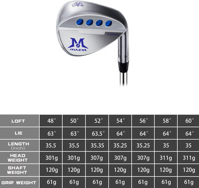 MAZEL Golfkeile Silber & Königsblau 56D, Silber & Königsblau 56D