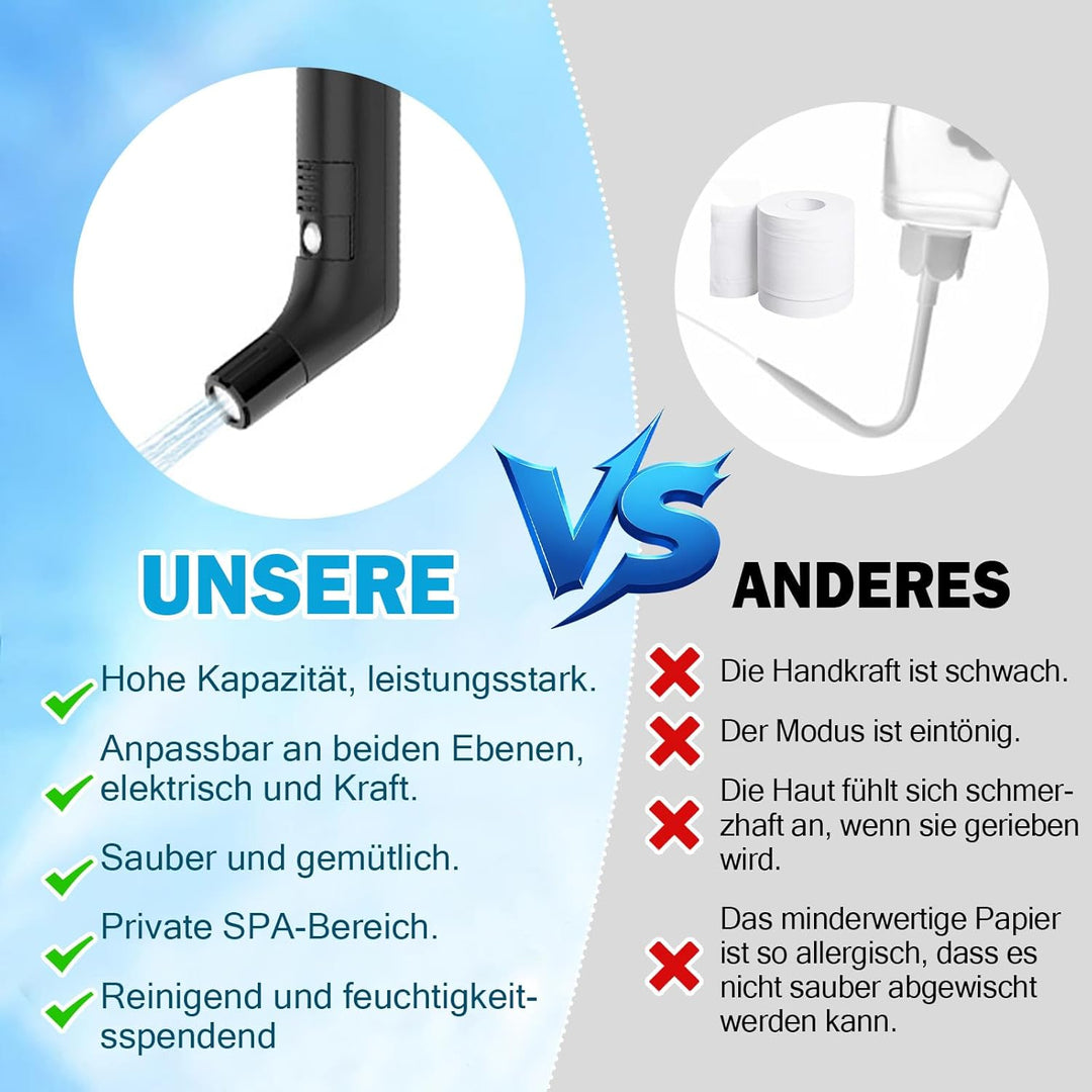 Reise Bidet Elektrisch, 2,3 L Wiederaufladbares Portable Bidet, Popodusche mit 1,2 m Filterwasserlei