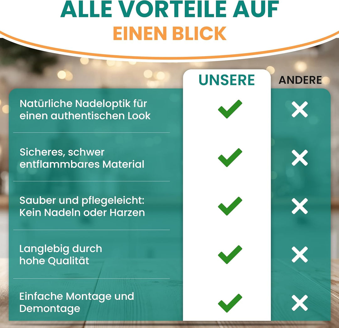 Künstlicher Weihnachten Baum – Weihnachtsbaum Kunststoff – Tannenbaum 180 – Künstlicher Baum – Natur