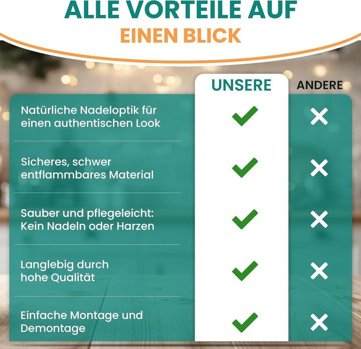Künstlicher Weihnachten Baum – Christbaum künstlich klein – Weihnachtsbaum Kunststoff – Fake Tannenb