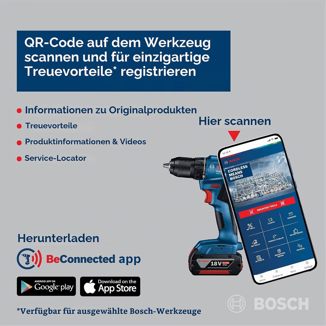 GSA 18V-32 (solo; C) solo im Karton