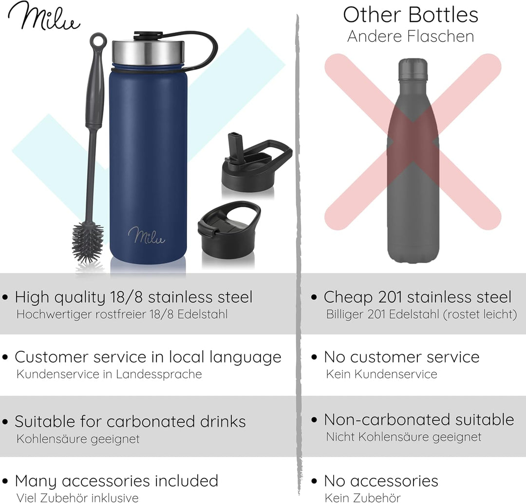 Milu Edelstahl Trinkflasche 500ml, 750ml, 1000ml (+3 Deckel) - Thermosflasche mit Strohhalm, Isolier