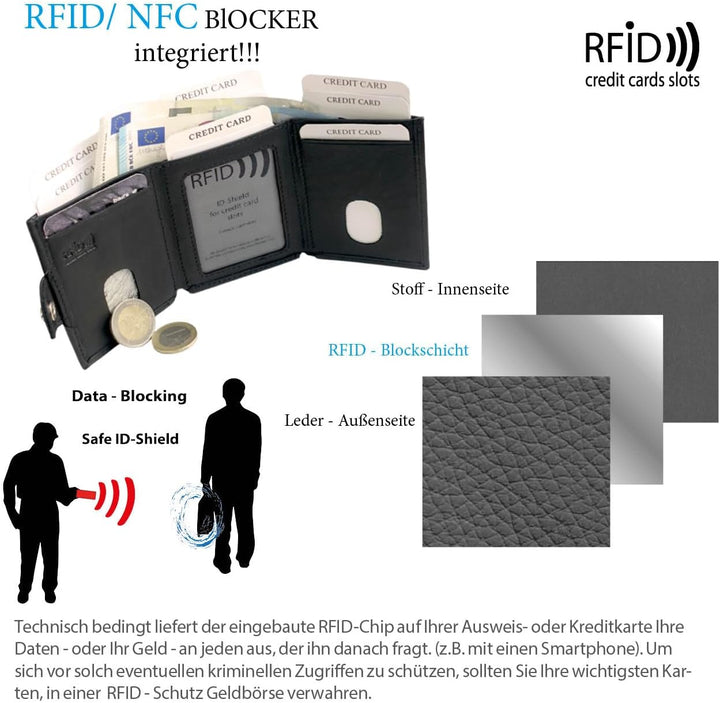 Minigeldbörse Herren schwarz Leder RFID Schutz, kleine Herren Mini Geldbörse, Mini-Geldbeutel Karten