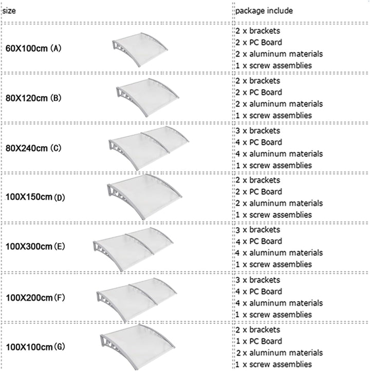 Homewell Vordach für Haustür 60 x 100 cm Weiss, Modern Überdachung Haustür aus PC-Hohlplatte, PP-Kun