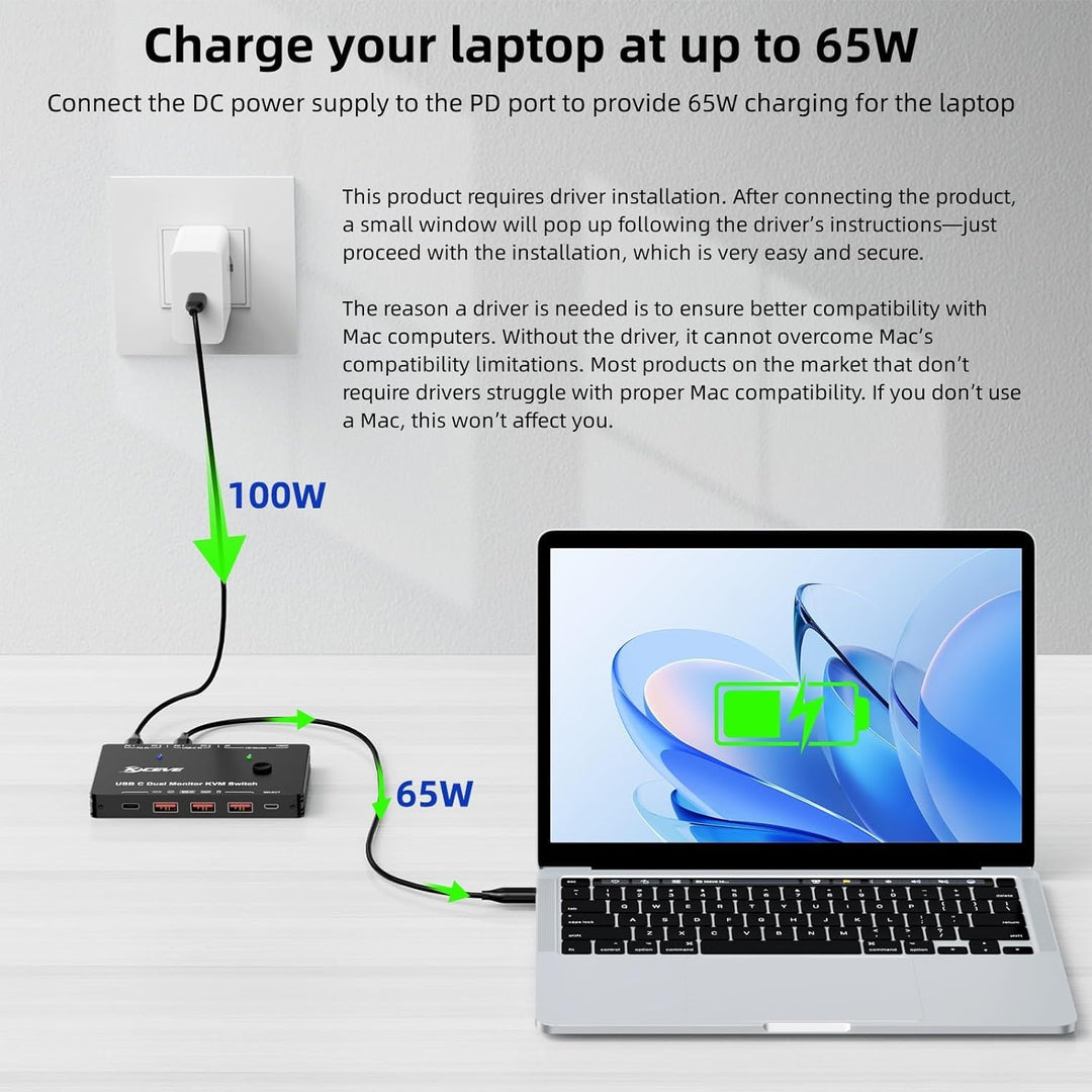 KVM Switch 2 Monitore 2 PC USB C, Dual Monitor USB Typc C KVM-Umschalter unterstützt 4K@60Hz für 2 C