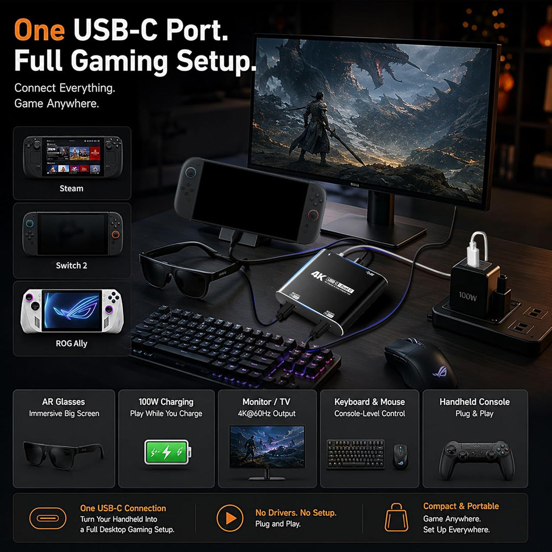 Guermok 4-in-1 Dual-USB-C-Display-Hub, 4K @ 60Hz Video, PD 100 W Schnellladung & USB 3.0 5 Gbit/s, k