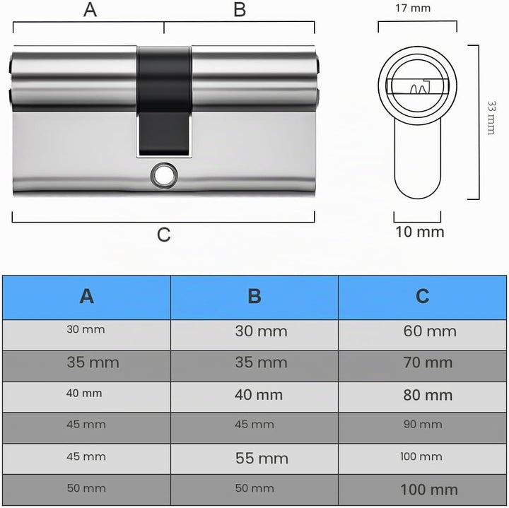 85 mm (40/45) Zylinderschloss aus satiniertem Nickel mit 3 Standardschlüsseln Anti-Knack Anti-Druck