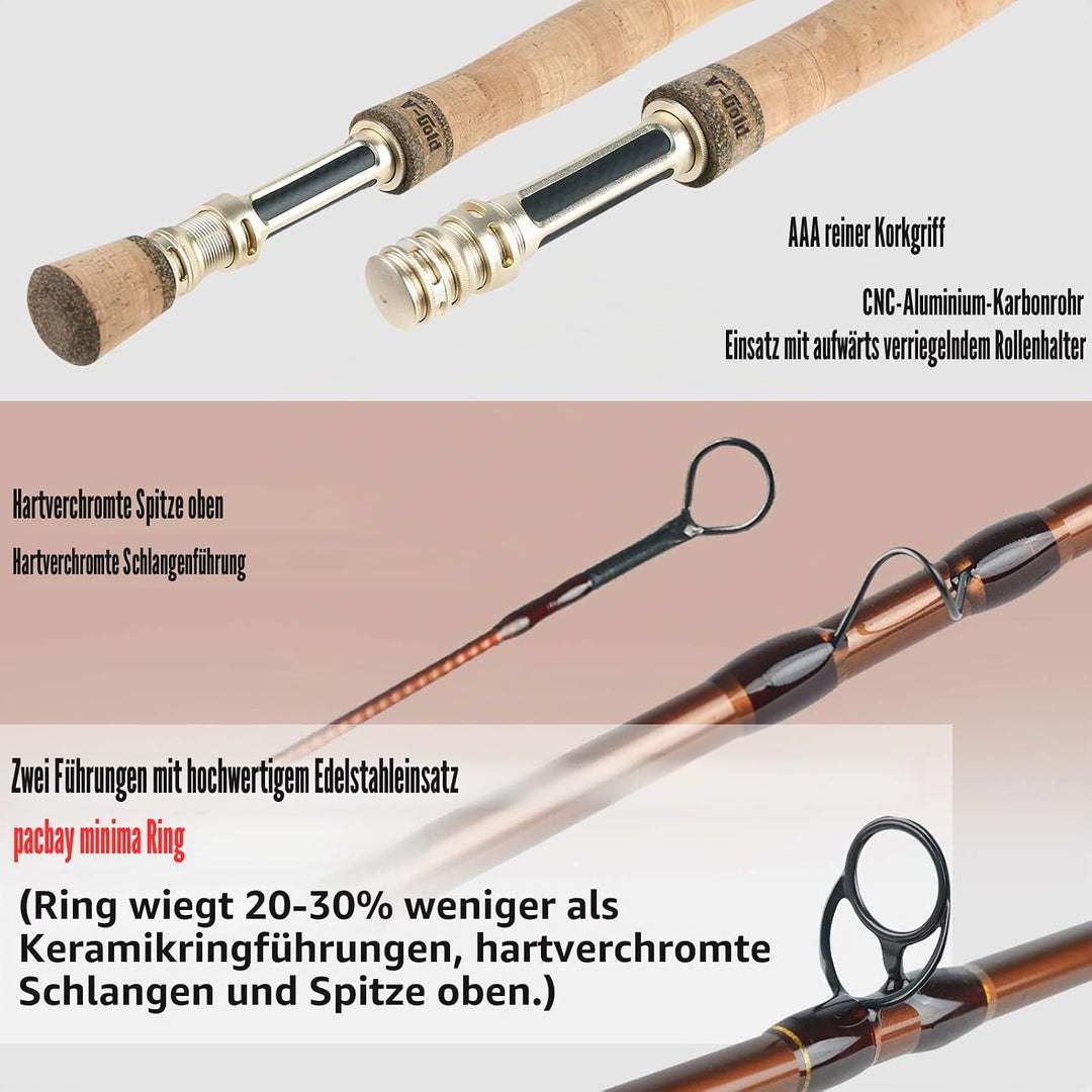 SPRINTON MAXIMUNCATCH V-Gold Fliegenrute IM12 Graphit 4 Teile Fliegenfischen Rute mit Cordura Rohr A
