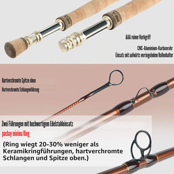 SPRINTON MAXIMUNCATCH V-Gold Fliegenrute IM12 Graphit 4 Teile Fliegenfischen Rute mit Cordura Rohr A