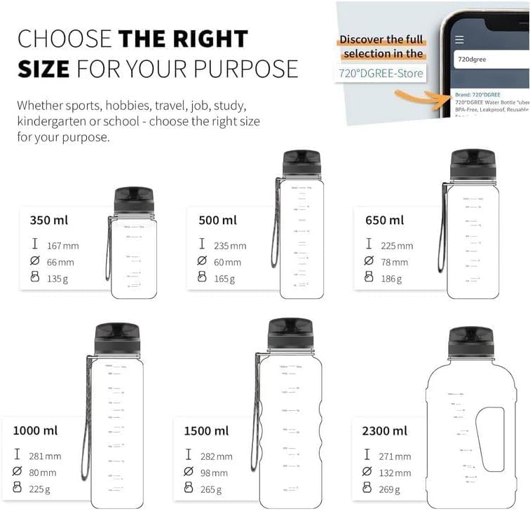720°DGREE Fitness Trinkflasche mit Griff “uberBottle Jug“ - 2300ml - BPA-Frei, Auslaufsicher - Gross
