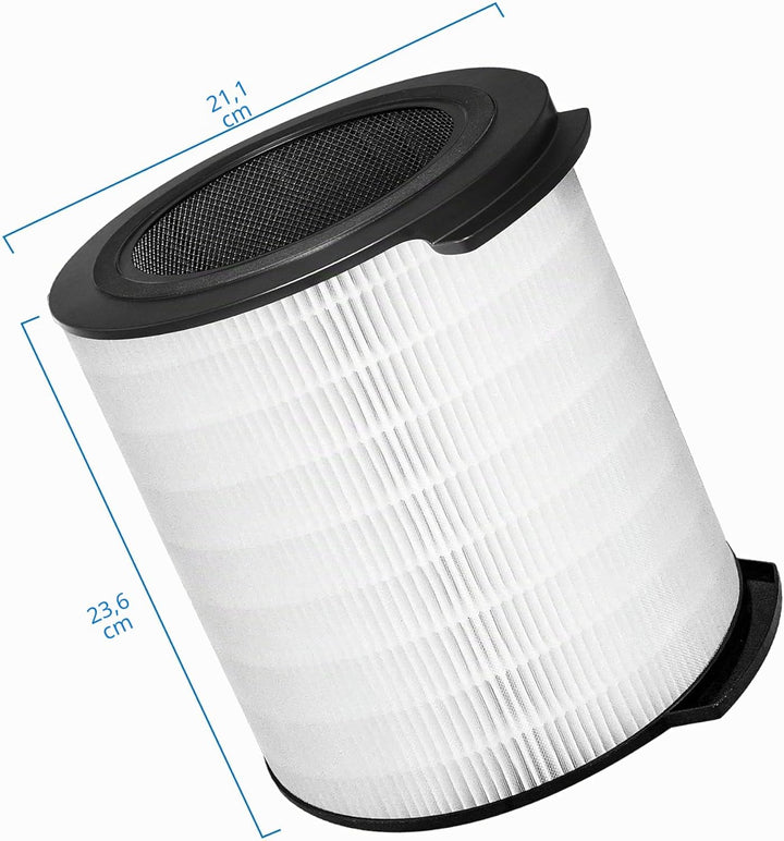 FY1700 Ersatzfilter kompatibel mit Philips 1000i Series Luftreiniger, Modell AC1715 & AC1711, mit HE