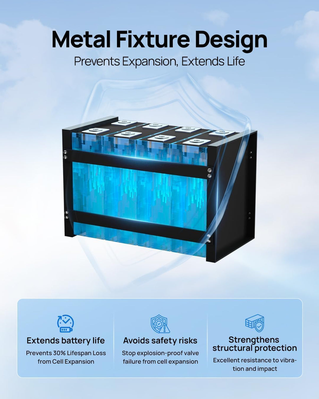 DCHOUSE 12V 100Ah LiFePO4 Batterie, Verbessertes 100A BMS, Bis zu 15000 Zyklen, 1280Wh Lithium Akku,