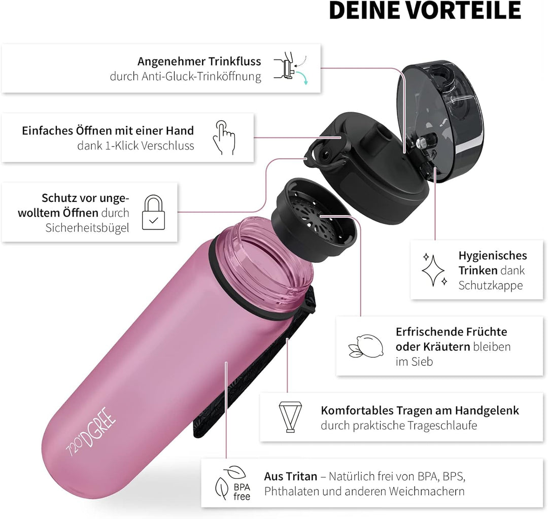 720°DGREE Trinkflasche “uberBottle“ +Sieb - 350ml, 500ml, 650ml, 1000ml, 1,5l, 2l - BPA-Frei - Wasse