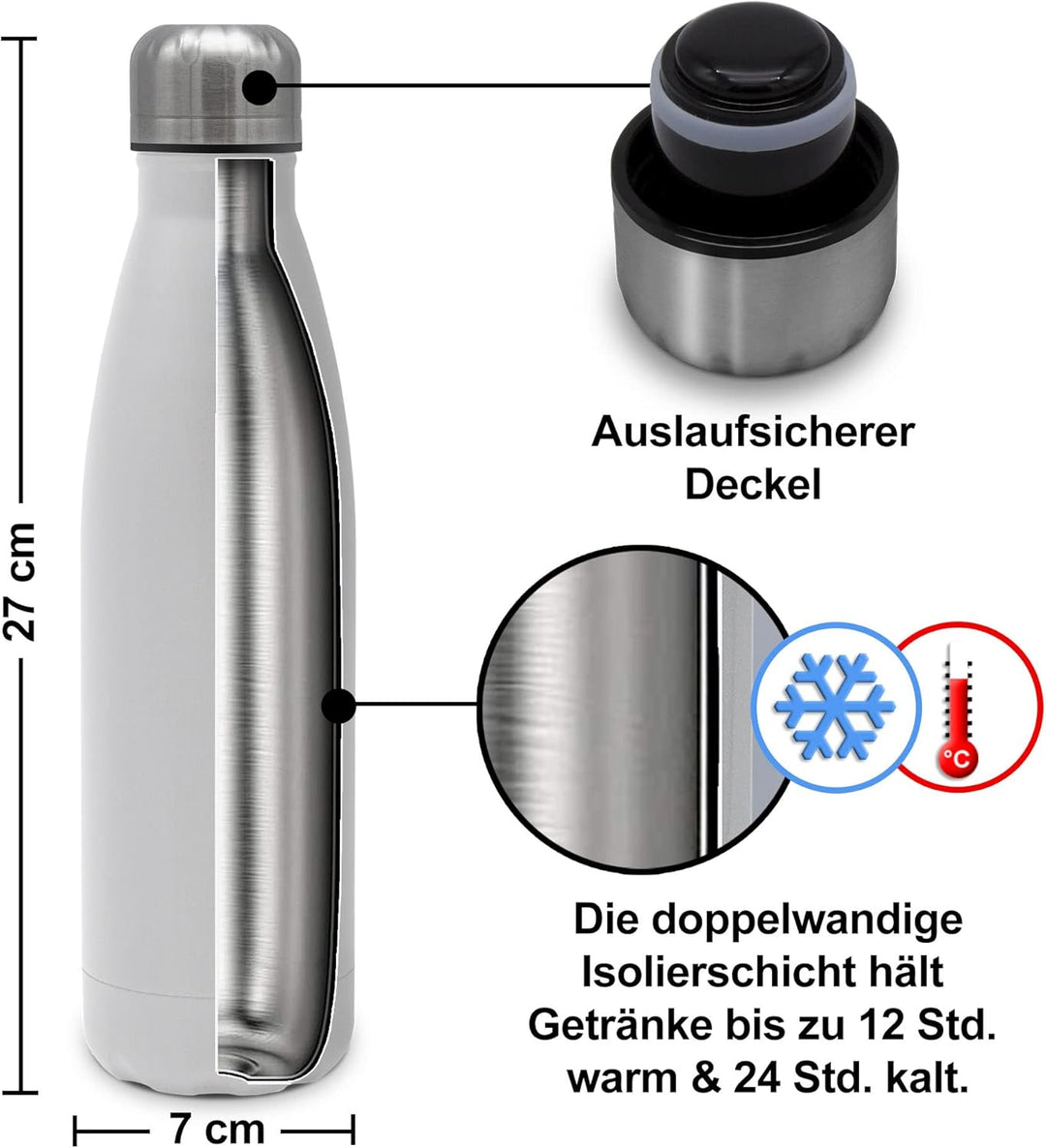 PhotoFancy® - Personalisierte Trinkflasche - Thermo-Trinkflasche mit eigenem Foto selbst gestalten -