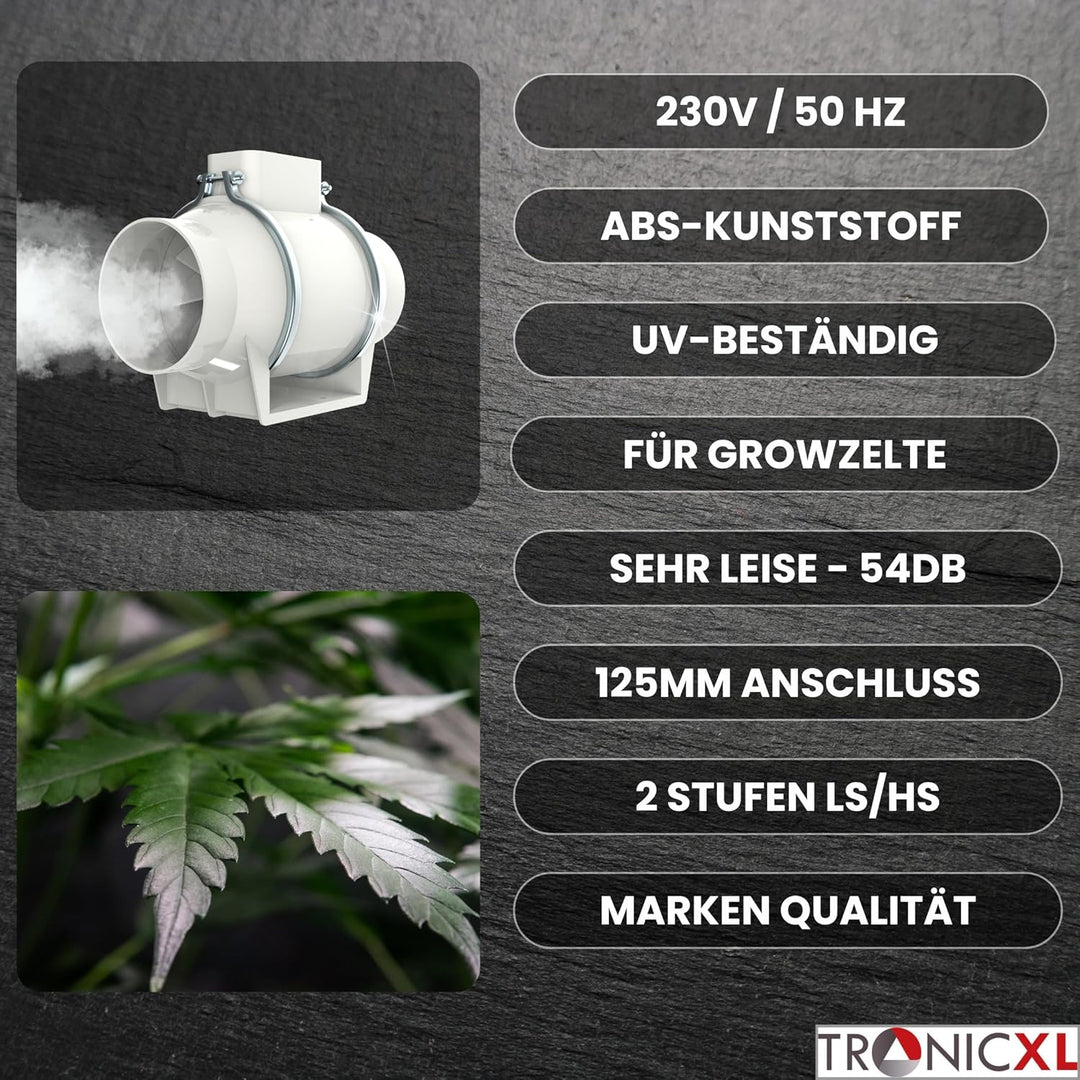Turboventilator Axial Rohrventilator 125mm leise I Rohrlüfter Abluftventilator Abluft/Zuluft Grow Lü