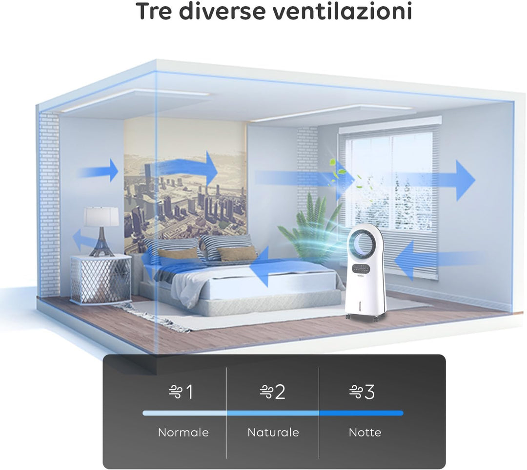 Wintem Hurricane – Ventilator ohne Flügel, mit Fernbedienung und Wassertank 3,5 l, White