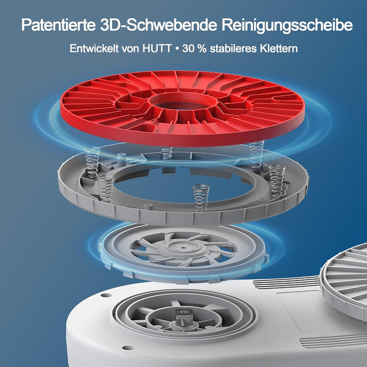 HUTT S55 Pro Fensterputzroboter mit 3D-Schwebepads, 6500Pa Saugkraft, HydroJet-Pumpspray, SLAM 4.0 N