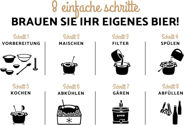 Brew Monkey® Bierbrauset Helles | Luxe Set 5 Liter Bier | 6,4% Vol. | Bier Brauen in der Küche | Bie