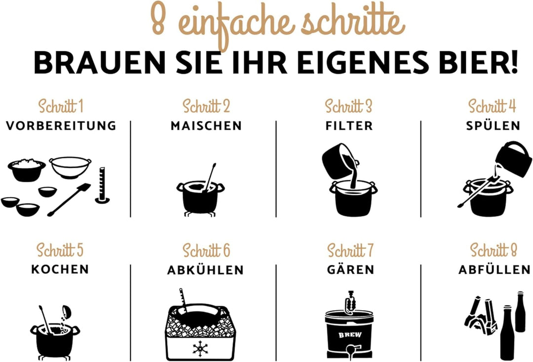 Brew Monkey® Bierbrauset Helles | Komplett Set 5 Liter Bier | 6,4% Vol | Bier Brauen Set | Männerges