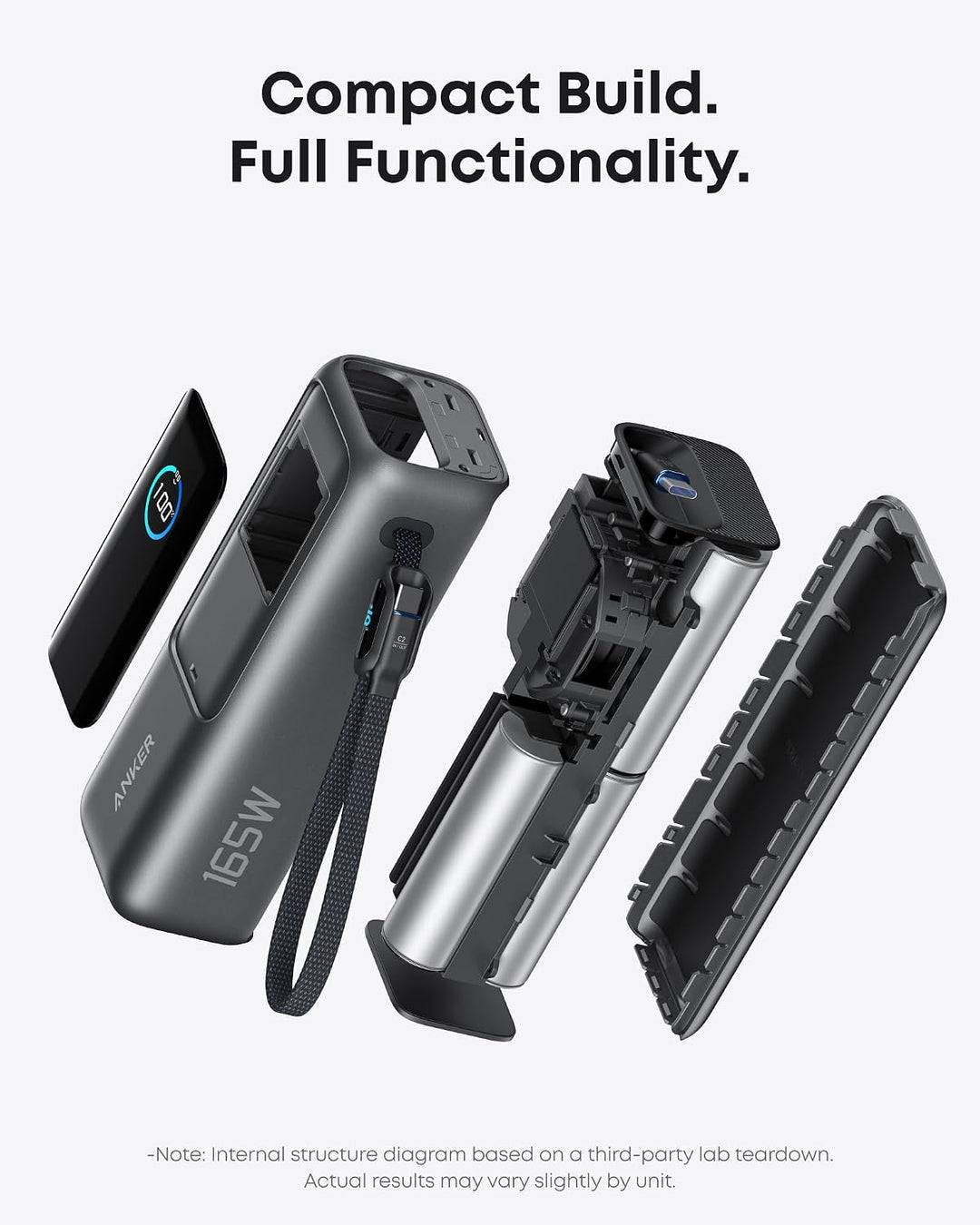 Anker Laptop Powerbank, 25000mAh 165W USB-C, 3X 100W USB-C Ports für Multi-Geräte-Ladeleistung, Inte