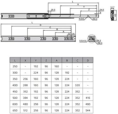 Emuca - Schubladenschienen kugellager 45mm x 300mm, Set aus 5 Paar aus schubladenauszug Vollauszug,