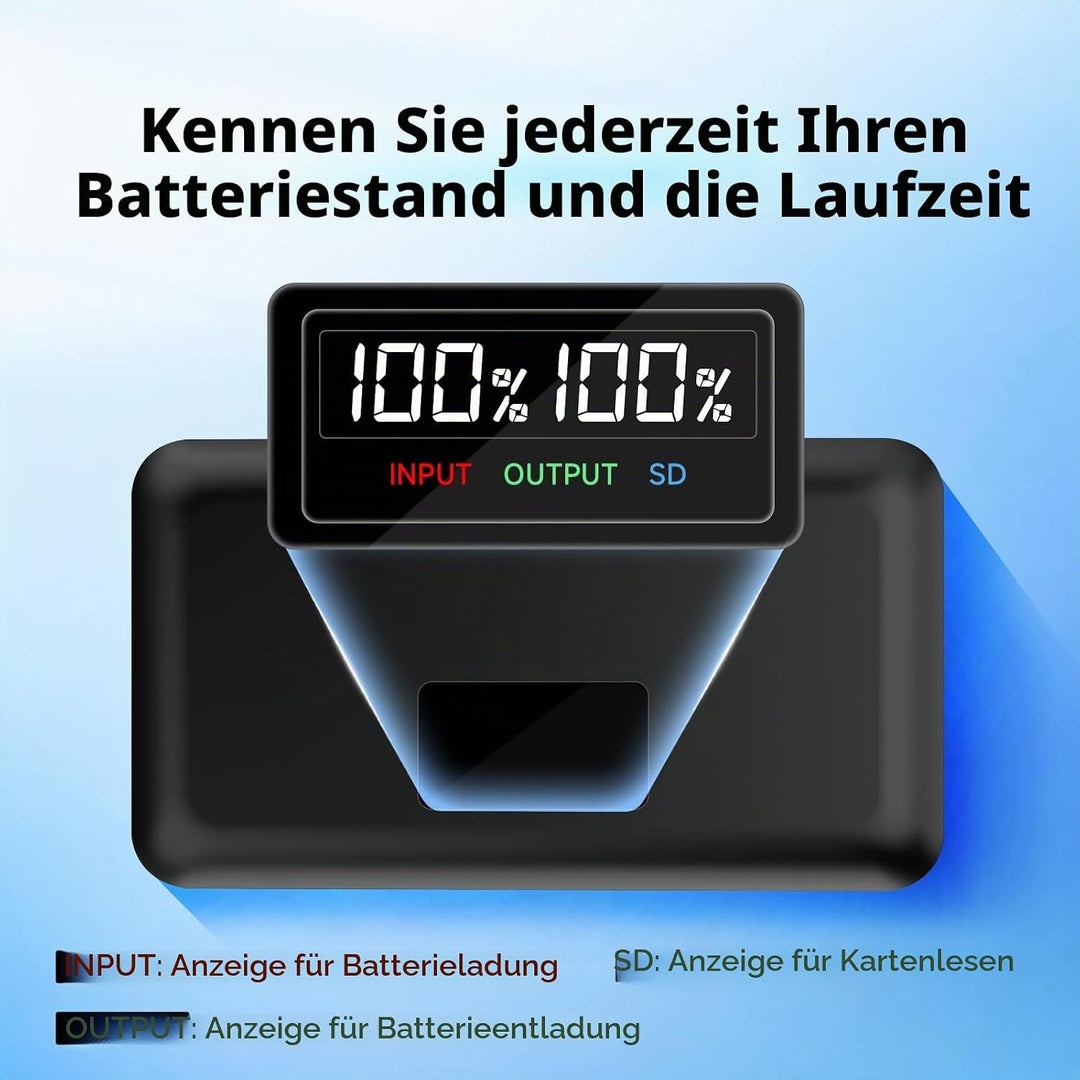 2 Stück EN-EL20 Akkus und Smart LCD Display Dual USB Ladegerät für Nikon Coolpix P1000, P950, P1100,