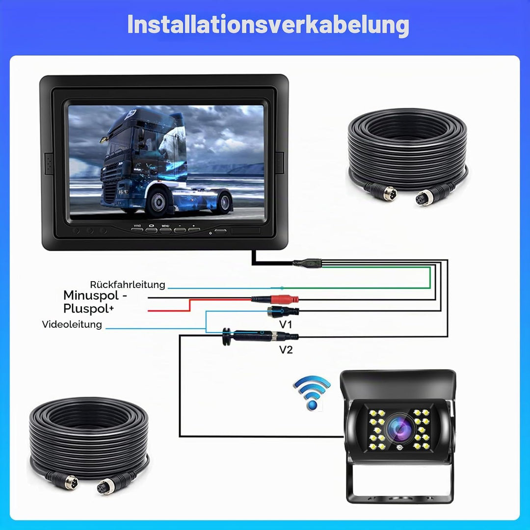 Rückfahrkamera Set mit 7 Zoll LCD-Display - Rückfahrkamera mit monitor Unterstützung IP67 wasserdich