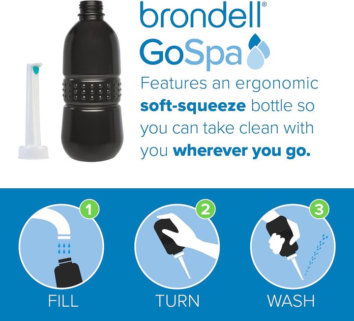 Brondell GS-70BLK GoSpa Essential Tragbares Bidet für den täglichen Gebrauch, Camping, Wandern und O