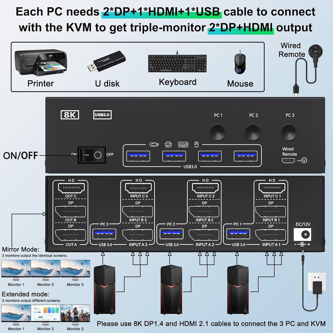 KVM Switch 3 PC 3 Monitore 8K@60Hz 4K@144Hz，MLEEDA HDMI+2 Displayport KVM Switch Triple Monitor für
