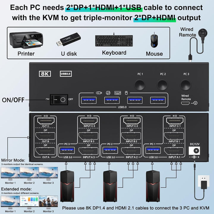 KVM Switch 3 PC 3 Monitore 8K@60Hz 4K@144Hz，MLEEDA HDMI+2 Displayport KVM Switch Triple Monitor für